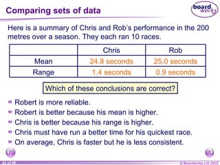 Comparing sets of data Here is a summary of Chris and Rob’s performance in the 200 metres over a season. They each ran 10 races. Which of these conclusions are correct? Robert is more reliable. Robert is better because his mean is higher. Chris is better because his range is higher. Chris must have run a better time for his quickest race. On average, Chris is faster but he is less consistent. Range Mean 0.9 seconds 25.0 seconds Rob 1.4 seconds 24.8 seconds Chris 