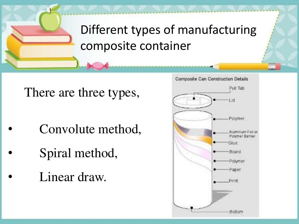 composite containers