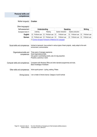 Personal skills and
competences
Mother tongue(s) Croatian
Other language(s)
Self-assessment Understanding Speaking Writing
European level (*) Listening Reading Spoken interaction Spoken production
English C2 Proficient user C2 Proficient user C2 Proficient user C2 Proficient user C2 Proficient user
German C2 Proficient user C2 Proficient user C2 Proficient user C2 Proficient user C2 Proficient user
(*) Common European Framework of Reference for Languages
Social skills and competences Inclined to teamwork, have worked in various types of team projects, easily adapt to the work
environment, communicative
Organizational skills and
competences
Three years of manager experience.
Good organizational skills.
Very good in coordinating events, also of a big proportion.
Proactive, autonomy in work.
Computer skills and competences Competent with Windows Office and other standard programmes and tools.
Basic knowledge of hardware
Other skills and competences Active sports person - cycling, walking, Pilates
Driving licence I am a holder of drivers licence. Category A and B vehicle
Page 4/4 - Curriculum vitae of
Renata Vračević
For more information on Europass go to http://europass.cedefop.europa.eu
© European Union, 2004-2010
 