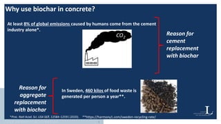 D2 (B5) Oisik Das - A sustainable solution: Biochar in concrete.pptx