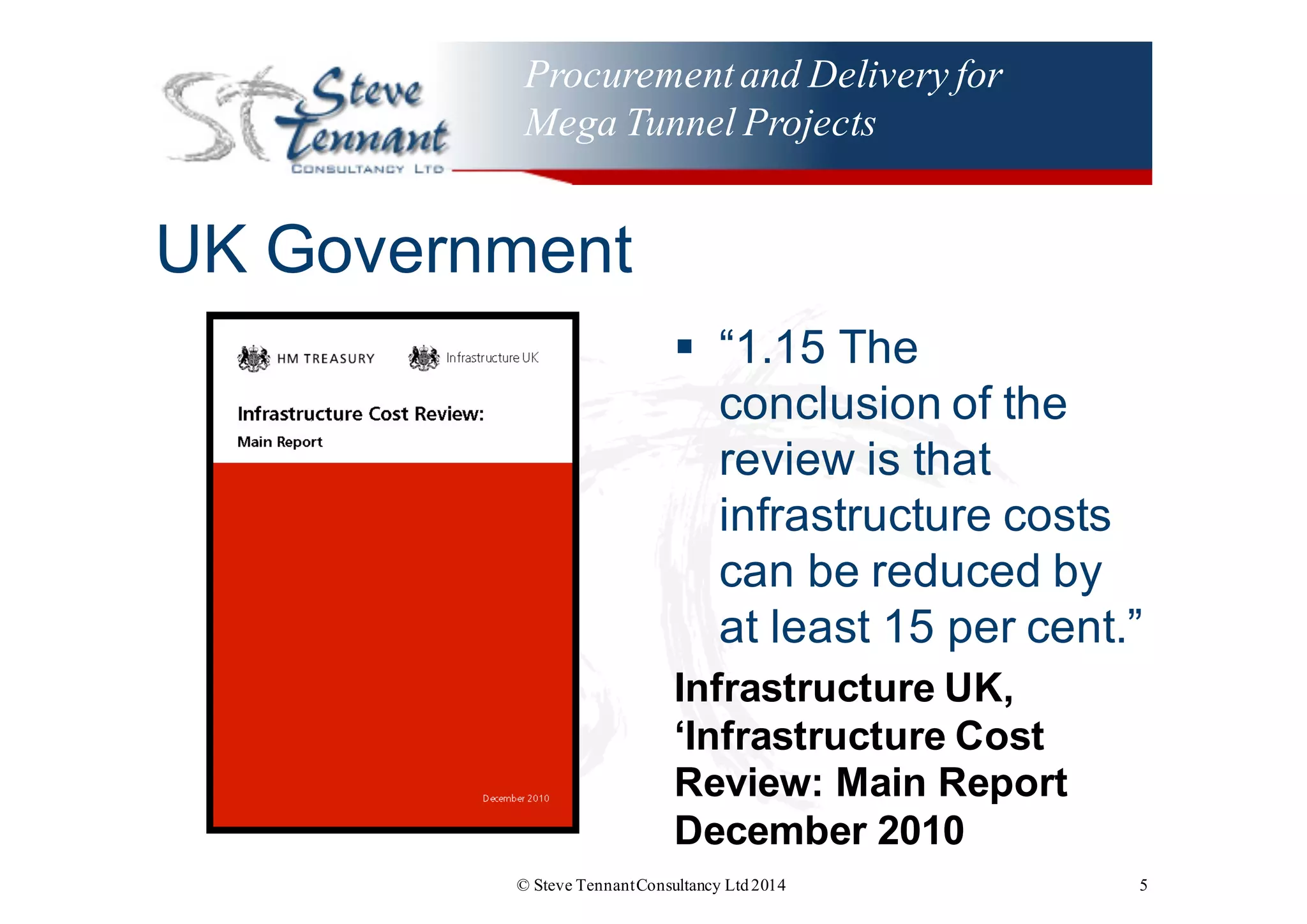 Procurementand Delivery for
Mega Tunnel Projects
UK  Government
§ “1.15  The  
conclusion  of  the  
review  is  that  
infrastructure  costs  
can  be  reduced  by  
at  least  15  per  cent.”
Infrastructure  UK,  
‘Infrastructure  Cost  
Review:  Main  Report  
December  2010
© Steve TennantConsultancy Ltd2014 5
 