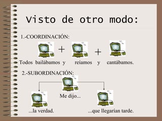Visto de otro modo: 1.-COORDINACIÓN: 2.-SUBORDINACIÓN: + + Todos  bailábamos  y  reíamos  y  cantábamos. ...la verdad.  ...que llegarían tarde.  Me dijo... 
