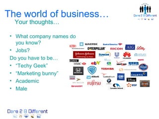 The world of business…
  Your thoughts…

 • What company names do
   you know?
 • Jobs?
 Do you have to be…
 • “Techy Geek”
 • “Marketing bunny”
 • Academic
 • Male
 