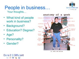 People in business…
  Your thoughts…

• What kind of people
  work in business?
• Background?
• Education? Degree?
• Age?
• Personality?
• Gender?
 