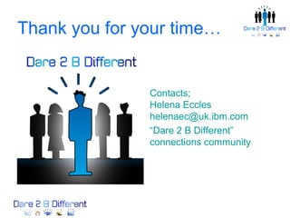 Thank you for your time…


               Contacts;
               Helena Eccles
               helenaec@uk.ibm.com
               “Dare 2 B Different”
               connections community
 