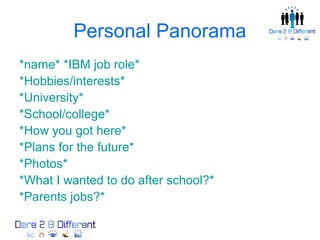 Personal Panorama
*name* *IBM job role*
*Hobbies/interests*
*University*
*School/college*
*How you got here*
*Plans for the future*
*Photos*
*What I wanted to do after school?*
*Parents jobs?*
 