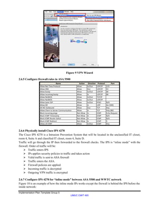 Implementation Plan Template Group 5
UMUC CMIT 495
Figure 9 VPN Wizard
2.6.5 Configure firewall rules in ASA 5500
Name Action Direction Protocol Port
Allow Net Time Protocol Allow In/Out UDP/IP 123
Allow DNS Allow Out UDP/IP 53
Allow bootp Allow In/Out UDP/IP 68
Allow incoming bootp Allow In UDP/IP 68
Allow NetBIOS Allow In/Out TCP/IP
Allow NetBIOS Allow In/Out UDP/IP
Allow Ipsec ESP Allow In/Out IPSEC N/A
Allow IKE Allow In UDP ike (500)
All IKE Outbound Allow Out TCP Any
Allow Client to Server Communication Allow In TCP http (80)
Block incoming pings Not Allow In ICMP Echo Request
Block ICMP Timestamp Not Allow In ICMP N/A
Block ICMP Router Solicit Not Allow In ICMP N/A
Block ICMP Redirect Not Allow In ICMP 5
Allow all ICMP Allow In/Out ICMP Any
2.6.6 Physically install Cisco IPS 4270
The Cisco IPS 4270 is a Intrusion Prevention System that will be located in the unclassified IT closet,
room 4, Suite A and classified IT closet, room 4, Suite D.
Traffic will go through the IP then forwarded to the firewall checks. The IPS is “inline mode” with the
firewall. Order of traffic will be:
 Traffic enters IPS
 IPs applies security policies to traffic and takes action
 Valid traffic is sent to ASA firewall
 Traffic enters the ASA.
 Firewall policies are applied.
 Incoming traffic is decrypted
 Outgoing VPN traffic is encrypted
2.6.7 Configure IPS 4270 for “inline mode” between ASA 5500 and WWTC network
Figure 10 is an example of how the inline mode IPs works except the firewall is behind the IPS before the
inside network:
 