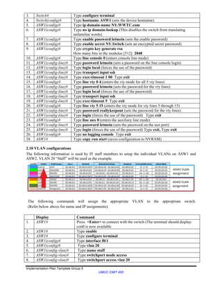 Implementation Plan Template Group 5
UMUC CMIT 495
3. Switch# Type configure terminal
4. Switch(config)# Type hostname ASW1 (sets the device hostname)
5. ASW1(config)# Type ip domain-name NY.WWTC.com
6. ASW1(config)# Type no ip domain-lookup (This disables the switch from translating
unfamiliar words)
7. ASW1(config)# Type enable password letmein (sets the enable password)
8. ASW1(config)# Type enable secret NY.Switch (sets an encrypted secret password)
9. ASW1(config)# Type crypto key generate rsa
How many bits in the modulus [512]: 2048
10. ASW1(config)# Type line console 0 (enters console line mode)
11. ASW1(config-line)# Type password letmein (sets a password on the line console login)
12. ASW1(config-line)# Type login local (forces the use of the password)
13. ASW1(config-line)# Type transport input ssh
14. ASW1(config-line)# Type exec-timeout 1 00 Type exit
15. ASW1(config)# Type line vty 0 4 (enters the vty mode for all 5 vty lines)
16. ASW1(config-line)# Type password letmein (sets the password for the vty lines)
17. ASW1(config-line)# Type login local (forces the use of the password)
18. ASW1(config-line)# Type transport input ssh
19. ASW1(config-line)# Type exec-timeout 5 Type exit
20. ASW1(config)# Type line vty 5 15 (enters the vty mode for vty lines 5 through 15)
21. ASW1(config-line)# Type password reallykeepout (sets the password for the vty lines)
22. ASW1(config-line)# Type login (forces the use of the password) Type exit
23. ASW1(config)# Type line aux 0 (enters the auxiliary line mode)
24. ASW1(config-line)# Type password letmein (sets the password on the aux port)
25. ASW1(config-line)# Type login (forces the use of the password) Type exit, Type exit
26. ASW1(config)# Type no logging console Type exit
28. ASW1# Type copy run start (saves configuration to NVRAM)
2.10 VLAN configurations
The following information is used by IT staff members to setup the individual VLANs on ASW1 and
ASW2. VLAN 20 “Staff” will be used as the example.
The following commands will assign the appropriate VLAN to the appropriate switch.
(Refer below above for name and IP assignments).
Display Command
1. ASW1# Press <Enter> to connect with the switch (The terminal should display:
con0 is now available
2. ASW1# Type enable
3. ASW1# Type configure terminal
4. ASW1(config)# Type interface f0/1
5. ASW1(config)# Type vlan 20
6. ASW1(config-vlan)# Type name staff
7. ASW1(config-vlan)# Type switchport mode access
8. ASW1(config-vlan)# Type switchport access vlan 20
 