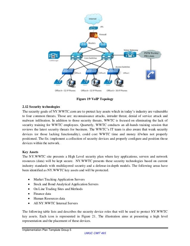 Outline for a paper example