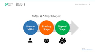 일정안내
Warm-up
Stage
Burning
Stage
Beyond
Stage
Source
http://www.flaticon.com/
우리의 퀘스트는 3stages!
 