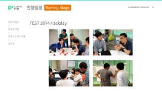 진행일정
멘토링 캠프
멘토링 밋업
최종프로젝트 제출
결승전
FEST 2014 Hackday
 