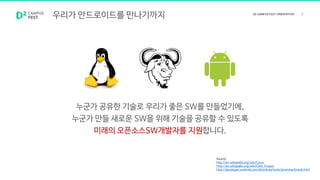 누군가 공유한 기술로 우리가 좋은 SW를 만들었기에,
누군가 만들 새로운 SW을 위해 기술을 공유할 수 있도록
미래의 오픈소스SW개발자를 지원합니다.
Source
http://en.wikipedia.org/wiki/Linux
http://en.wikipedia.org/wiki/GNU_Project
http://developer.android.com/distribute/tools/promote/brand.html
우리가 안드로이드를 만나기까지
 