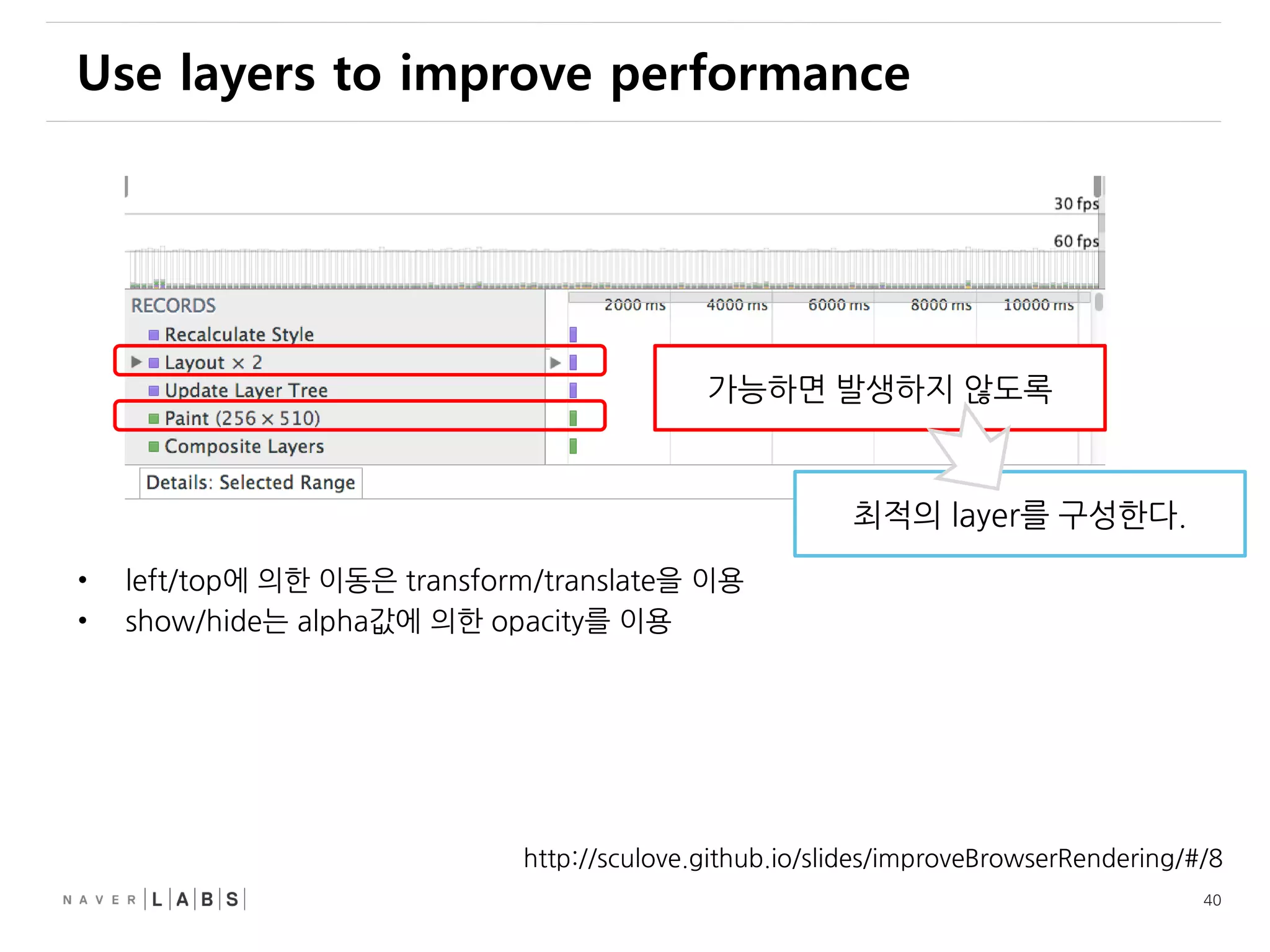 40
가능하면 발생하지 않도록
• left/top에 의한 이동은 transform/translate을 이용
• show/hide는 alpha값에 의한 opacity를 이용
Use layers to improve performance
http://sculove.github.io/slides/improveBrowserRendering/#/8
최적의 layer를 구성한다.
 