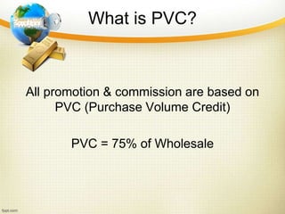 Pvc Paid Unlocking the Compensation Plan | PPSX