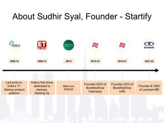 D2C Insider - Startify , Gateway to Middle East.pptx