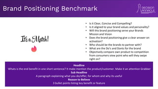Brand Positioning Benchmark
• Is it Clear, Concise and Compelling?
• Is it aligned to your brand values and personality?
• Will this brand positioning serve your Brands
Mission and Vision
• Does the brand positioning give a clear answer on
activation?
• Who should be the brands to partner with?
• What are the Do’s and Donts for the brand
• Objectively compare own product to competition
from consumers view point who will they swipe
right on?
Headline
Whats is the end benefit in one short sentence? It make mention the product/customer. Make it an attention Grabber
Sub Headline
A paragraph explaining what you do/offer, for whom and why its useful
Reason to Believe
3 bullet points listing key benefit or feature
 