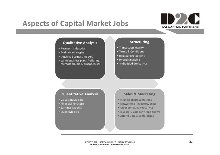 d2 introduction to marketing Unit 10 market research in business level 2 business online the marketing plan level 3 introduction to marketing creative product a marketing plan d2. d2 introduction to marketing Unit 10 market research in business level 2 business online the marketing plan level 3 introduction to marketing creative product a marketing plan d2.