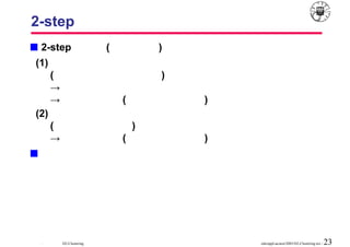 2-step の最小化
        2-step 最小化 (実際は極小)
     (1) 各戸は、最も近いポストを使用する。
         (各戸にポスト番号を付与)
         → 各戸はより近いポストに変更する
      ...