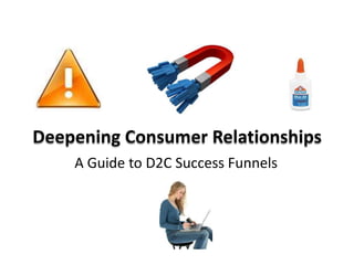 Deepening Consumer Relationships
    A Guide to D2C Success Funnels
 