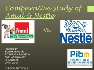 Comparative Study of
Amul & Nestle
Prepared by:-
SOUMYARKA DE
RITABRATA SAHAROY
SNEHASIS NANDY
BHAIRU LAL
DWIP SAHA
Of PGDM SECTION 2
vs.
 
