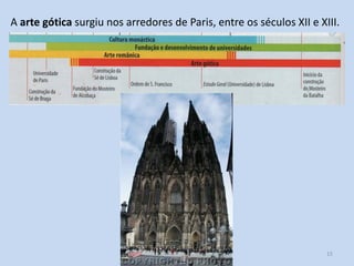 A arte gótica surgiu nos arredores de Paris, entre os séculos XII e XIII.

Apresentação 7º ano

15

 