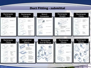 Rectangular
Duct & Fittings
Rectangular
Fittings
Rectangular
Fittings
Branch
Connection
Rectangular
Straight
Rectangular
Fitting
Rectangular
Fitting
Longitudinal
Seams
Rectangular
Elbows
Rectangular
Elbows
Duct Fitting - submittal
 