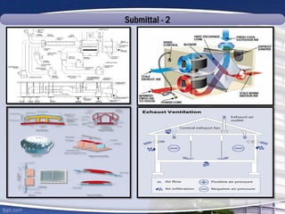 Submittal - 2
 