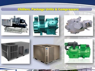 Chillers, Package Units & Compressors
 