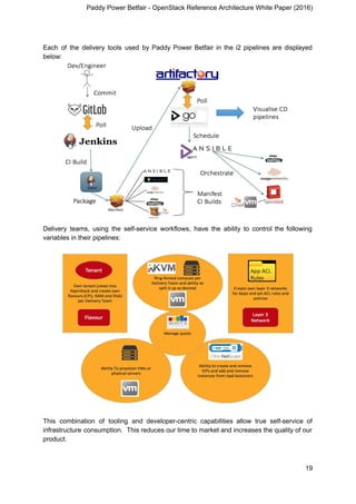 Paddy Power Betfair - OpenStack Reference Architecture White Paper (2016)
Each of the delivery tools used by Paddy Power Betfair in the i2 pipelines are displayed
below:
Delivery teams, using the self-service workflows, have the ability to control the following
variables in their pipelines:
This combination of tooling and developer-centric capabilities allow true self-service of
infrastructure consumption. This reduces our time to market and increases the quality of our
product.
19
 