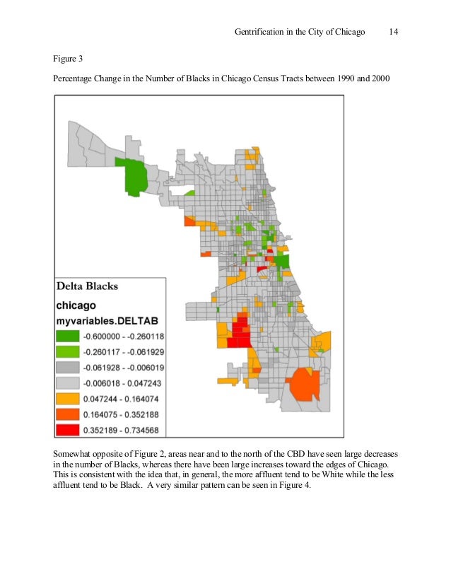 Gentrification_Chicago
