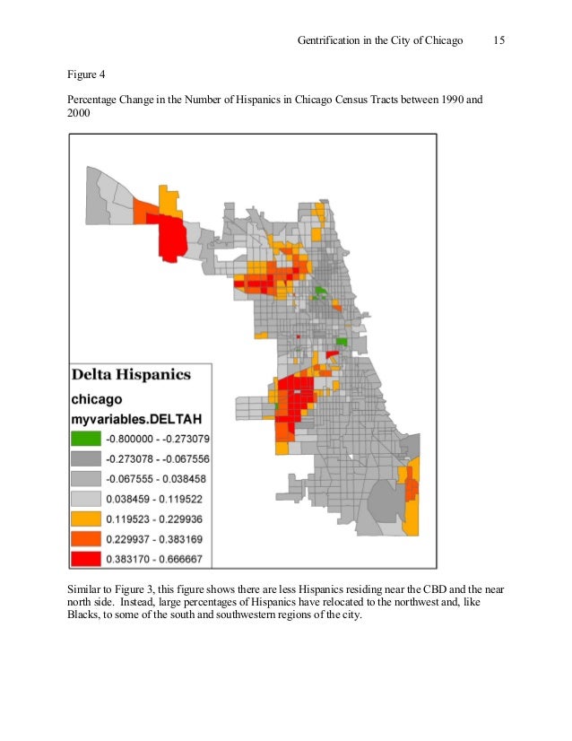 Gentrification_Chicago