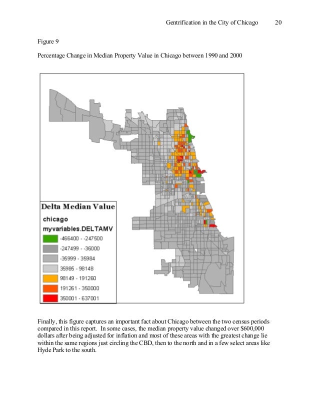 Gentrification_Chicago