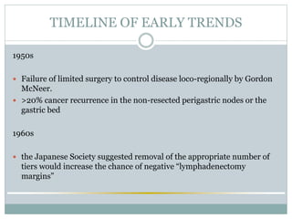 TIMELINE OF EARLY TRENDS
1950s
 Failure of limited surgery to control disease loco-regionally by Gordon
McNeer.
 >20% cancer recurrence in the non-resected perigastric nodes or the
gastric bed
1960s
 the Japanese Society suggested removal of the appropriate number of
tiers would increase the chance of negative “lymphadenectomy
margins”
 
