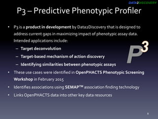 DATA2DISCOVERY
P3	–	Predictive	Phenotypic	Proﬁler	
•  P3	is	a	product	in	development	by	Data2Discovery	that	is	designed	to...