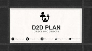 DIRECT TWO DIRECTS
/360DegreesCommunity /360DegreesCommunity /360DegreesCommunity /360DegreesCommunity /360DegreesCommunity
 