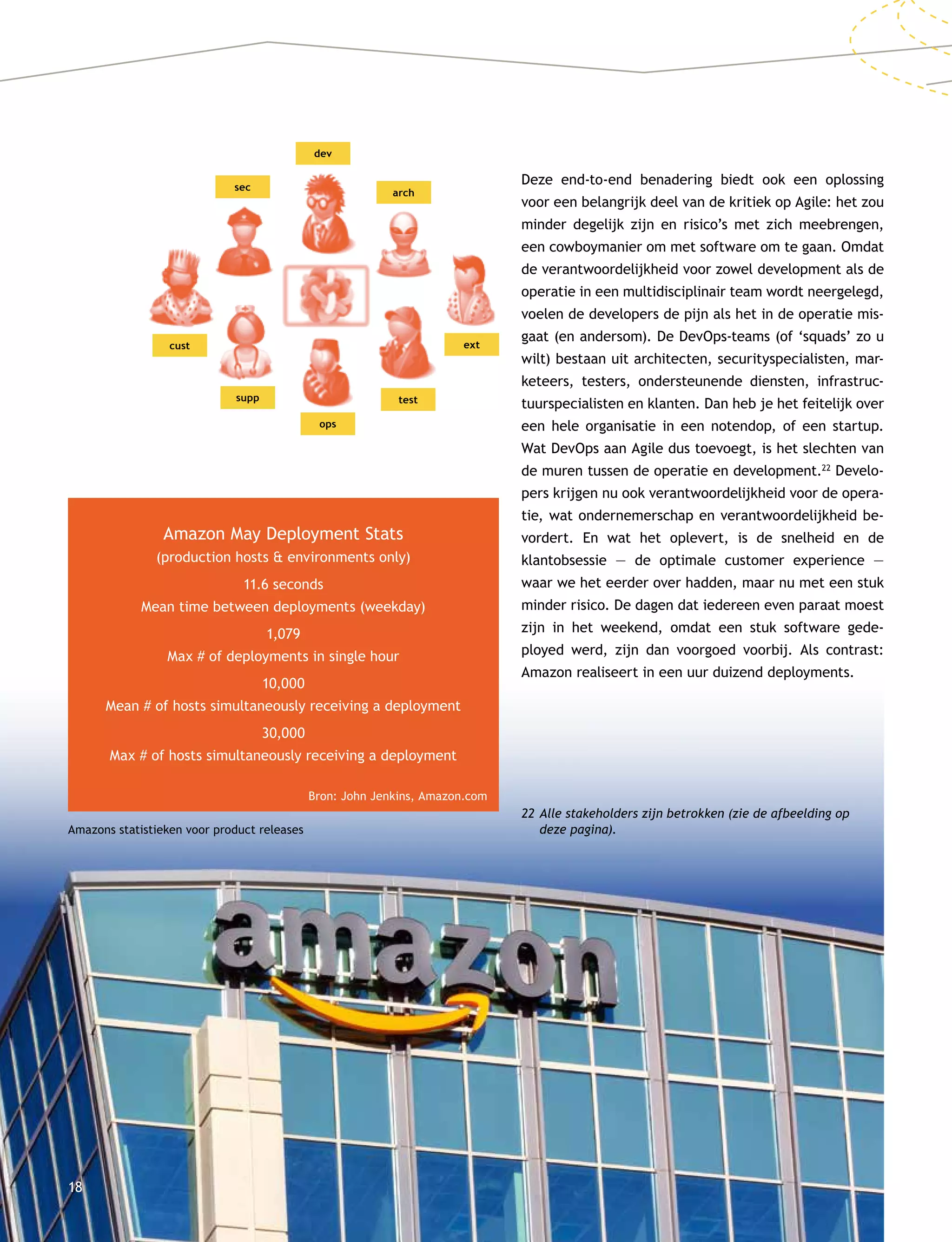18
Deze end-to-end benadering biedt ook een oplossing
voor een belangrijk deel van de kritiek op Agile: het zou
minder degelijk zijn en risico’s met zich meebrengen,
een cowboymanier om met software om te gaan. Omdat
de verantwoordelijkheid voor zowel development als de
operatie in een multidisciplinair team wordt neergelegd,
voelen de developers de pijn als het in de operatie mis-
gaat (en andersom). De DevOps-teams (of ‘squads’ zo u
wilt) bestaan uit architecten, securityspecialisten, mar-
keteers, testers, ondersteunende diensten, infrastruc-
tuurspecialisten en klanten. Dan heb je het feitelijk over
een hele organisatie in een notendop, of een startup.
Wat DevOps aan Agile dus toevoegt, is het slechten van
de muren tussen de operatie en development.22
Develo-
pers krijgen nu ook verantwoordelijkheid voor de opera-
tie, wat ondernemerschap en verantwoordelijkheid be-
vordert. En wat het oplevert, is de snelheid en de
klantobsessie — de optimale customer experience —
waar we het eerder over hadden, maar nu met een stuk
minder risico. De dagen dat iedereen even paraat moest
zijn in het weekend, omdat een stuk software gede-
ployed werd, zijn dan voorgoed voorbij. Als contrast:
Amazon realiseert in een uur duizend deployments.
Amazons statistieken voor product releases
dev
arch
sec
cust
supp
ops
test
ext
Amazon May Deployment Stats
(production hosts  environments only)
11.6 seconds
Mean time between deployments (weekday)
1,079
Max # of deployments in single hour
10,000
Mean # of hosts simultaneously receiving a deployment
30,000
Max # of hosts simultaneously receiving a deployment
Bron: John Jenkins, Amazon.com
22	Alle stakeholders zijn betrokken (zie de afbeelding op
deze pagina).
 