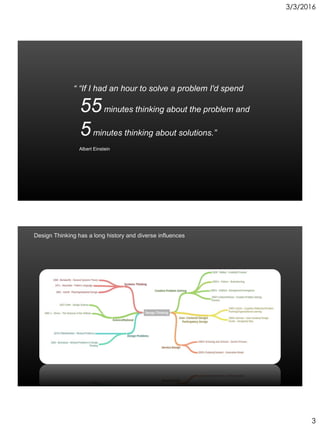 3/3/2016
3
“ “If I had an hour to solve a problem I'd spend
55minutes thinking about the problem and
5minutes thinking about solutions.”
Albert Einstein
Design Thinking has a long history and diverse influences
 