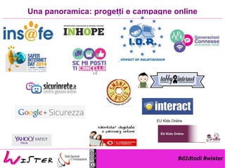 #d2dtodi #wister
Una panoramica: progetti e campagne online
 