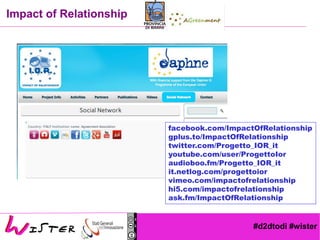 #d2dtodi #wister
Impact of Relationship
facebook.com/ImpactOfRelationship
gplus.to/ImpactOfRelationship
twitter.com/Progetto_IOR_it
youtube.com/user/ProgettoIor
audioboo.fm/Progetto_IOR_it
it.netlog.com/progettoior
vimeo.com/impactofrelationship
hi5.com/impactofrelationship
ask.fm/ImpactOfRelationship
 
