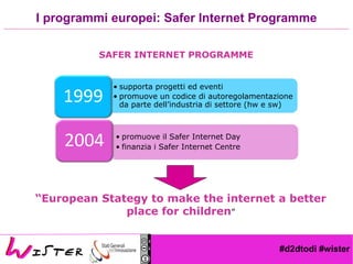 #d2dtodi #wister
I programmi europei: Safer Internet Programme
“European Stategy to make the internet a better
place for children”
SAFER INTERNET PROGRAMME
• supporta progetti ed eventi
• promuove un codice di autoregolamentazione
da parte dell’industria di settore (hw e sw)
1999
• promuove il Safer Internet Day
• finanzia i Safer Internet Centre2004
 