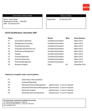 ACCA Qualification: December 2007
Paper Result Mark Exam Session
F1 Accountant in Business Conditional Exemption March 2016
F2 Management Accounting Conditional Exemption March 2016
F3 Financial Accounting Conditional Exemption March 2016
F4 Corporate and Business Law Conditional Exemption March 2016
F5 Performance Management Conditional Exemption March 2016
F6 Taxation Conditional Exemption March 2016
F7 Financial Reporting Conditional Exemption March 2016
F8 Audit and Assurance Conditional Exemption March 2016
F9 Financial Management Conditional Exemption March 2016
P3 Business Analysis Pass 64 December 2016
RegistrationName :
Umer Vaqar 26 January 2016
Registration Number
Relevant Dates
: 3631026
23 January 2017Date :
Registration
Examination History Details
Name :
P1 Governance, Risk and Ethics
P2 Corporate Reporting
P4 Advanced Financial Management optional exam - 2 out of 4 required
P5 Advanced Performance Management optional exam - 2 out of 4 required
P6 Advanced Taxation optional exam - 2 out of 4 required
P7 Advanced Audit and Assurance optional exam - 2 out of 4 required
Paper(s) to complete under current syllabus
110 Queen Street, Glasgow, G1 3BX UK
Tel: +44 (0)141 582 2000 Fax: +44 (0)141 582 2222
www.accaglobal.com
The Association of Chartered Certified Accountants
 