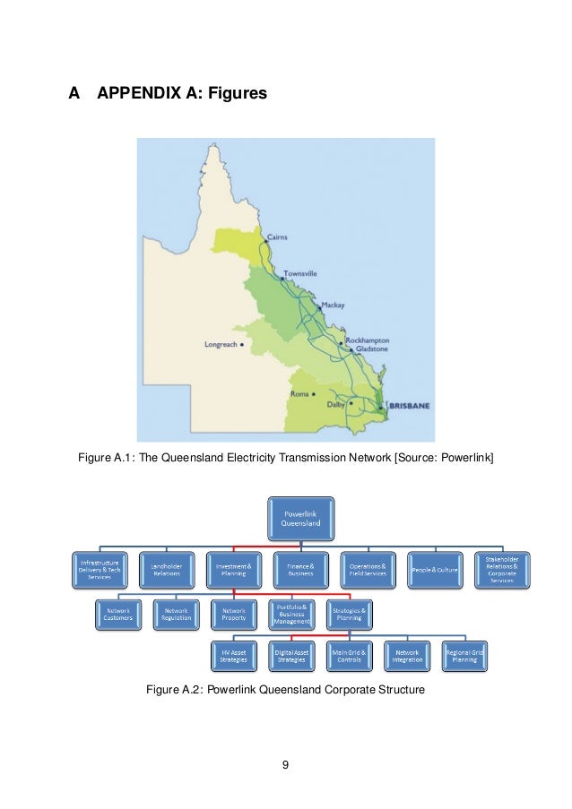 Vacation Report 2015