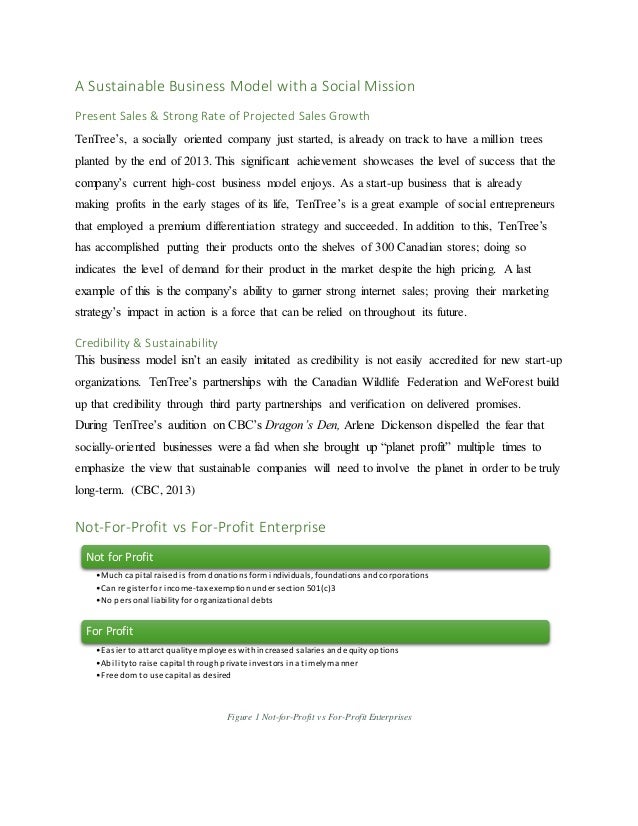 Tentree business model picture