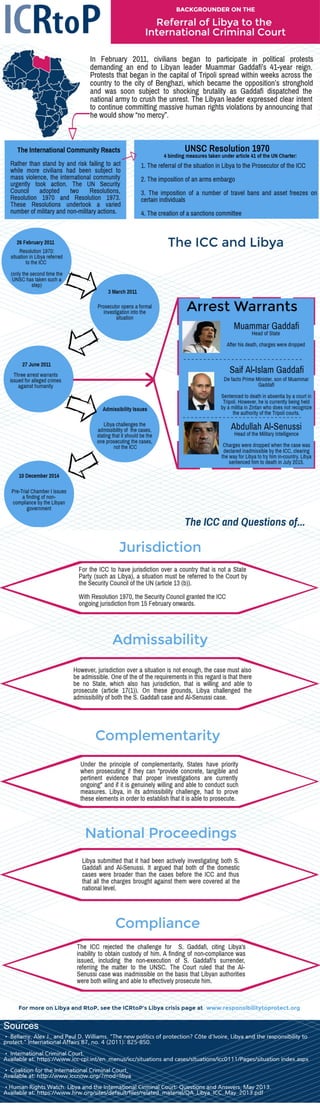 Referral of Libya to the International Criminal Court