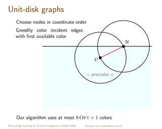 Strong Edge Coloring for Channel Assignment in Wireless Radio Networks
