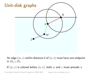 Strong Edge Coloring for Channel Assignment in Wireless Radio Networks