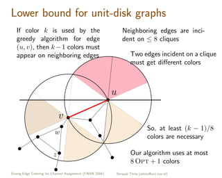 Strong Edge Coloring for Channel Assignment in Wireless Radio Networks