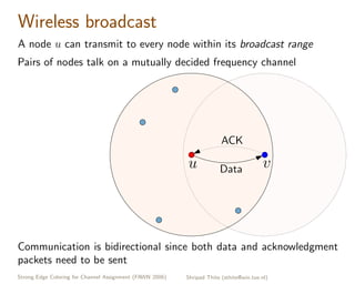 Strong Edge Coloring for Channel Assignment in Wireless Radio Networks