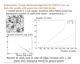Strong Edge Coloring for Channel Assignment in Wireless Radio Networks