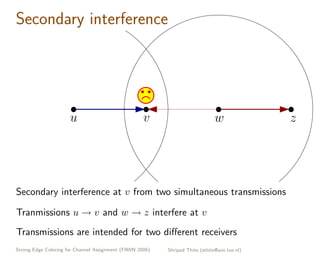 Strong Edge Coloring for Channel Assignment in Wireless Radio Networks